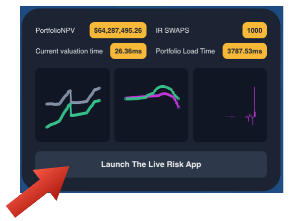 Launch Live Risk