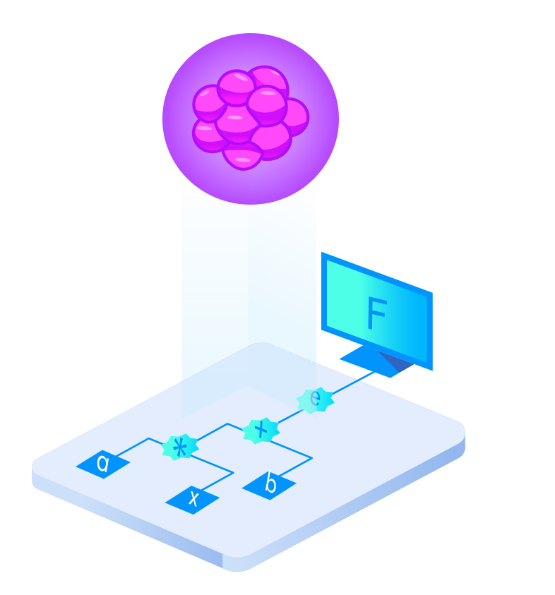 Monte Carlo Acceleration
