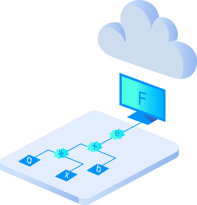 Computational graph visualization